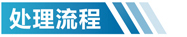 河北活性炭净化设备
