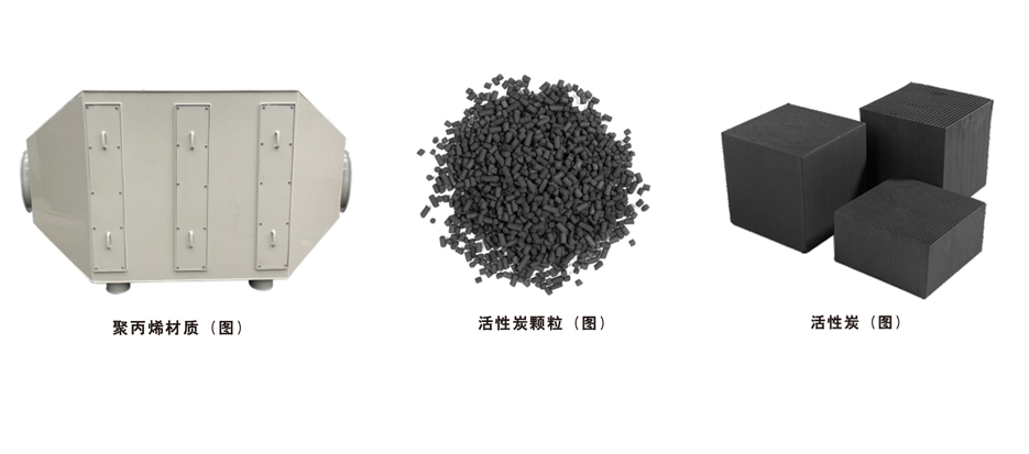 河北PP活性炭净化设备